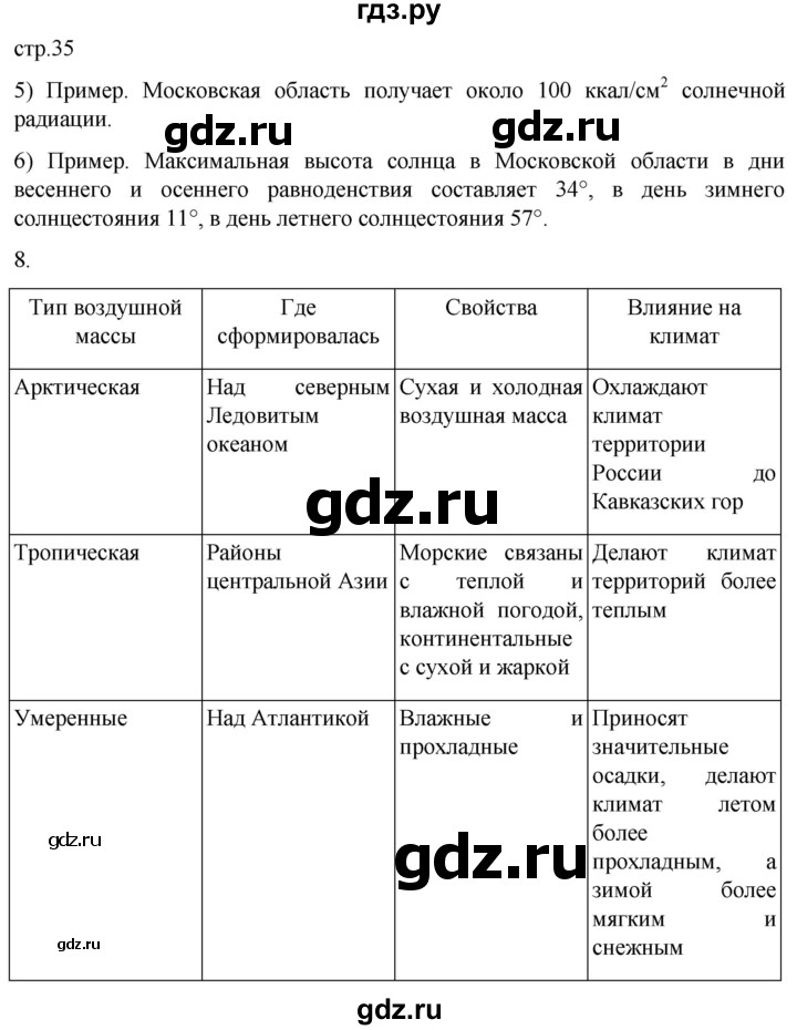 ГДЗ по географии 8 класс Николина мой тренажер (Алексеева)  страница - 35, Решебник 2023