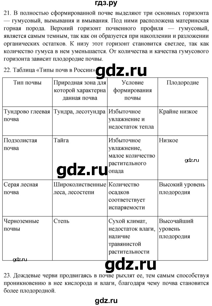 ГДЗ по географии 8 класс Николина мой тренажер (Алексеева)  страница - 40, Решебник 2023