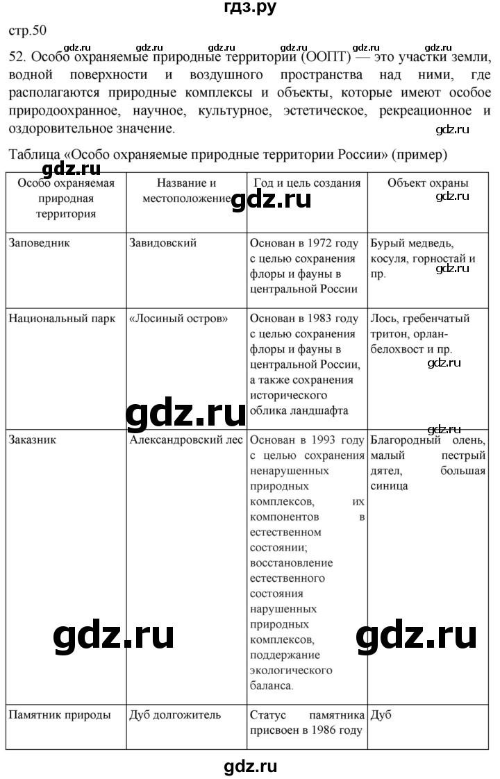 ГДЗ по географии 8 класс Николина мой тренажер (Алексеева)  страница - 50, Решебник 2023