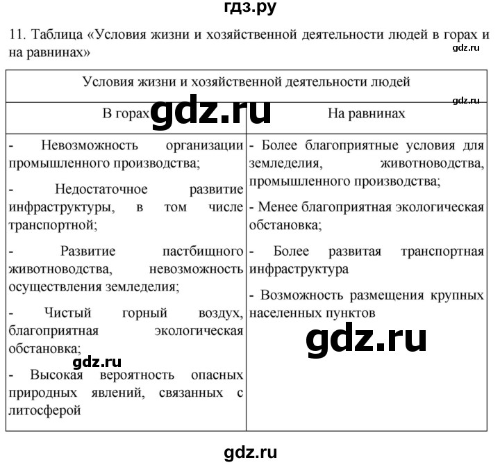 ГДЗ по географии 8 класс Николина мой тренажер (Алексеева)  страница - 63, Решебник 2023