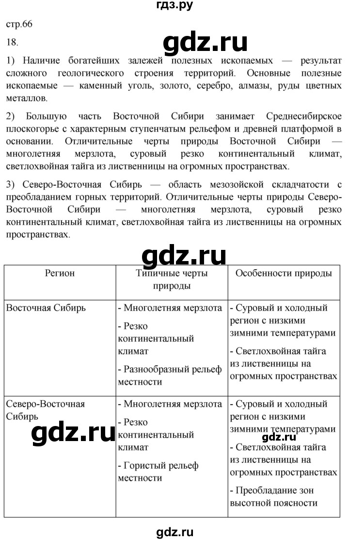 ГДЗ по географии 8 класс Николина мой тренажер (Алексеева)  страница - 66, Решебник 2023
