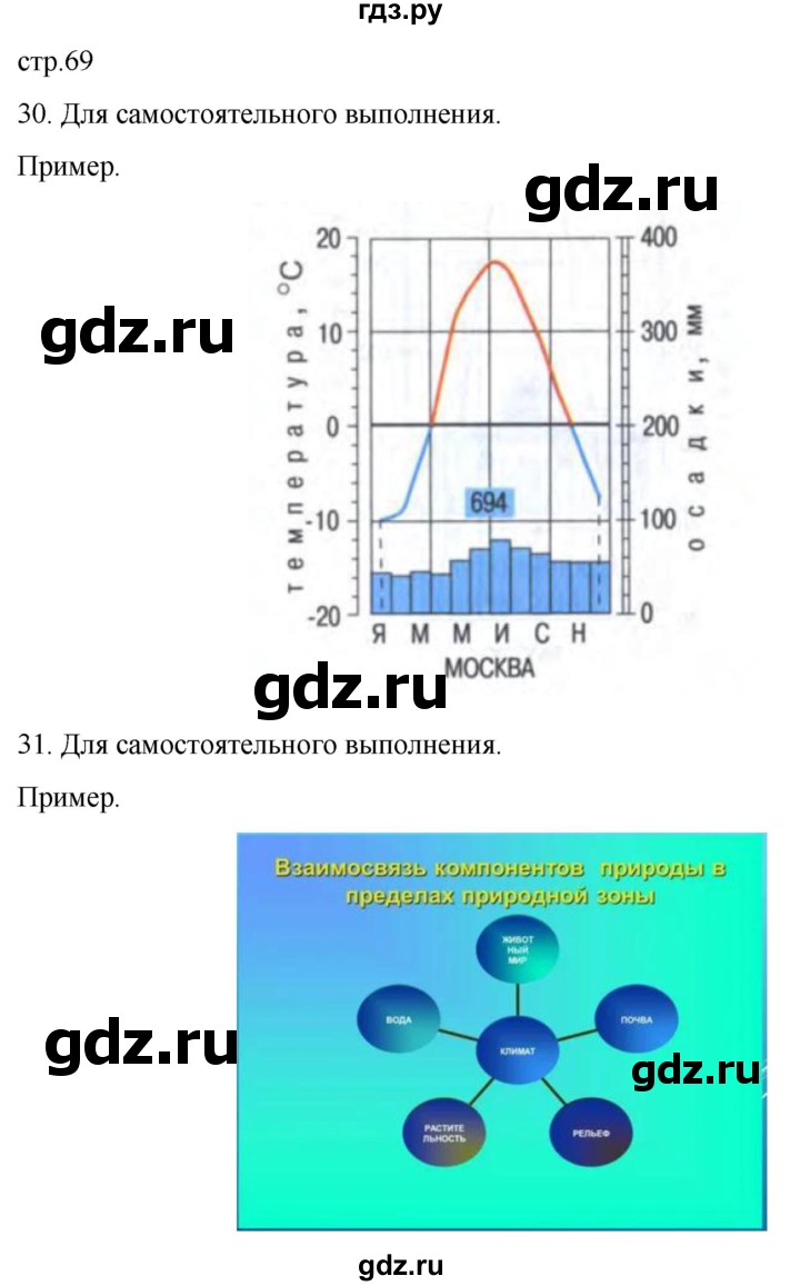 ГДЗ по географии 8 класс Николина мой тренажер (Алексеева)  страница - 69, Решебник 2023