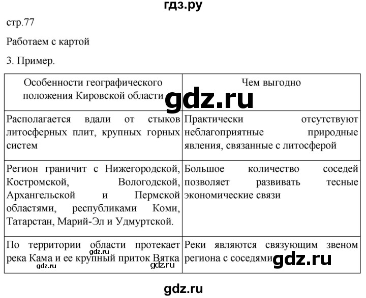 ГДЗ по географии 8 класс Николина мой тренажер (Алексеева)  страница - 77, Решебник 2023