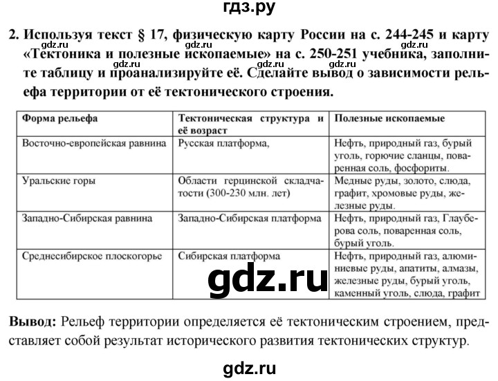 ГДЗ по географии 8 класс Николина мой тренажер (Алексеева)  страница - 30, Решебник 2016