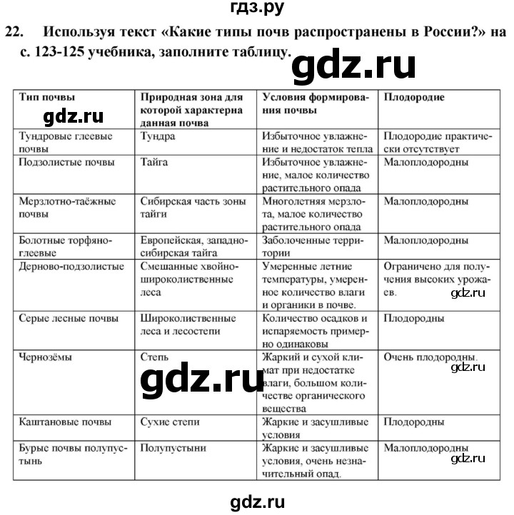 ГДЗ по географии 8 класс Николина мой тренажер (Алексеева)  страница - 38, Решебник 2016