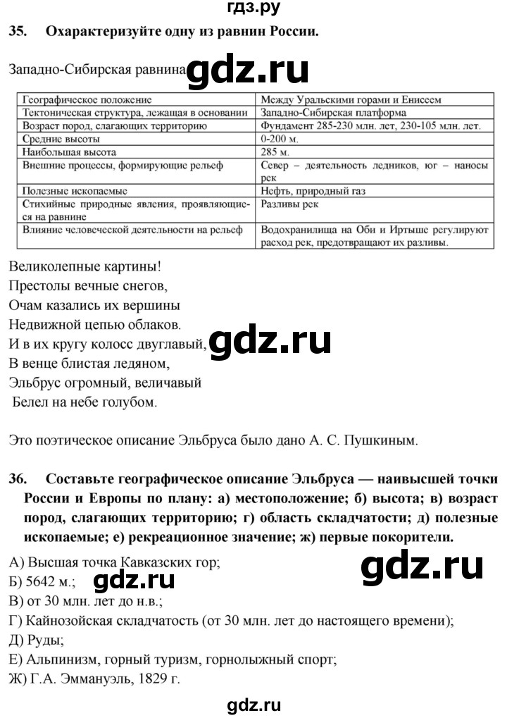 ГДЗ по географии 8 класс Николина мой тренажер (Алексеева)  страница - 41, Решебник 2016