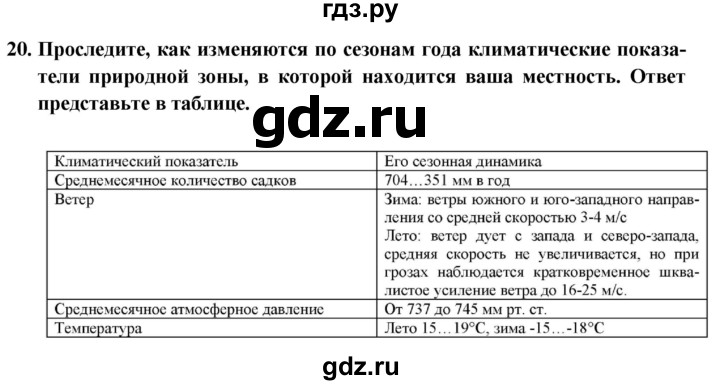 ГДЗ по географии 8 класс Николина мой тренажер (Алексеева)  страница - 62, Решебник 2016