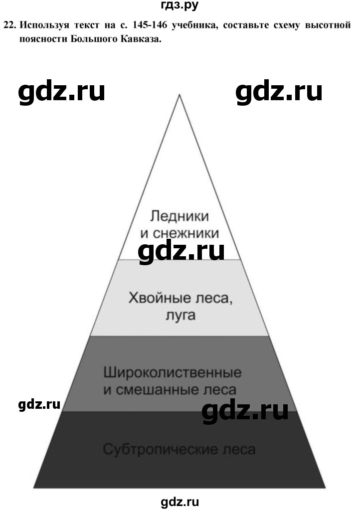 ГДЗ по географии 8 класс Николина мой тренажер (Алексеева)  страница - 63, Решебник 2016