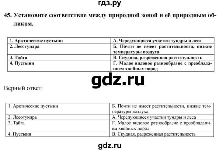 ГДЗ по географии 8 класс Николина мой тренажер (Алексеева)  страница - 67, Решебник 2016