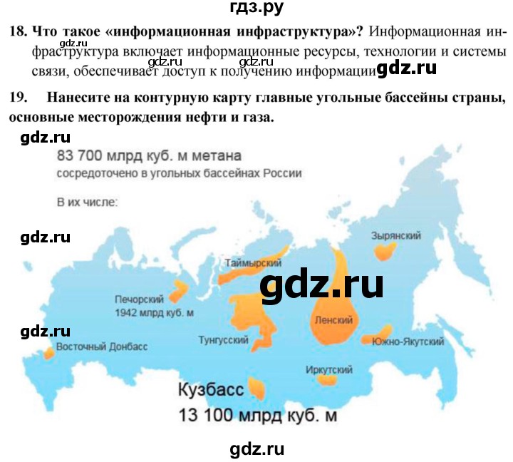 ГДЗ по географии 8 класс Николина мой тренажер (Алексеева)  страница - 74, Решебник 2016