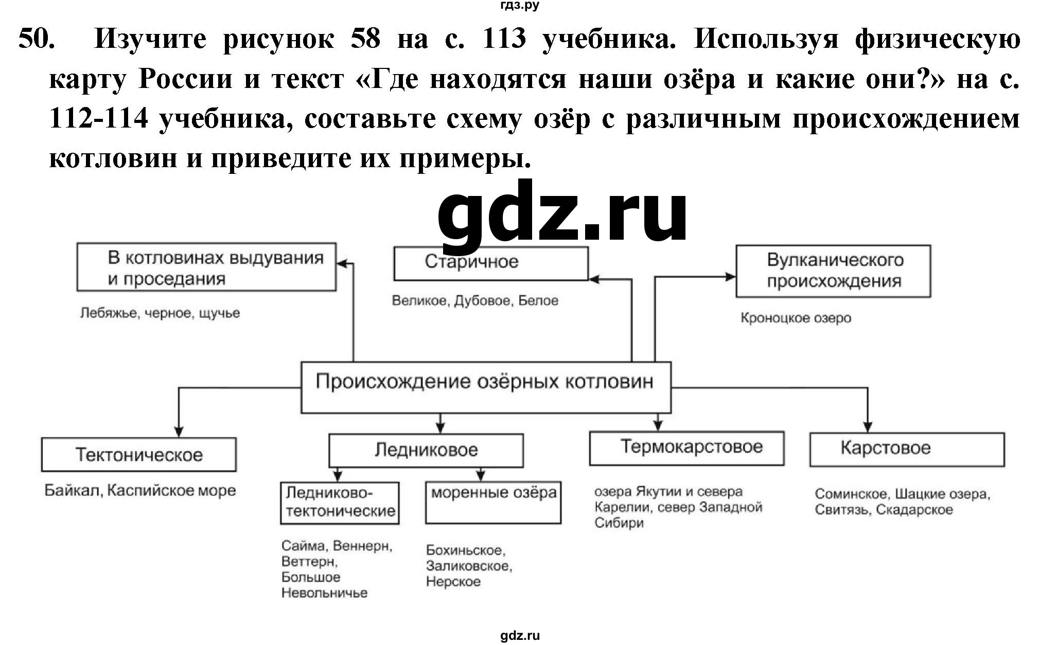 ГДЗ по географии 8 класс Николина мой тренажер (Алексеева)  страница - 47, Решебник 2016