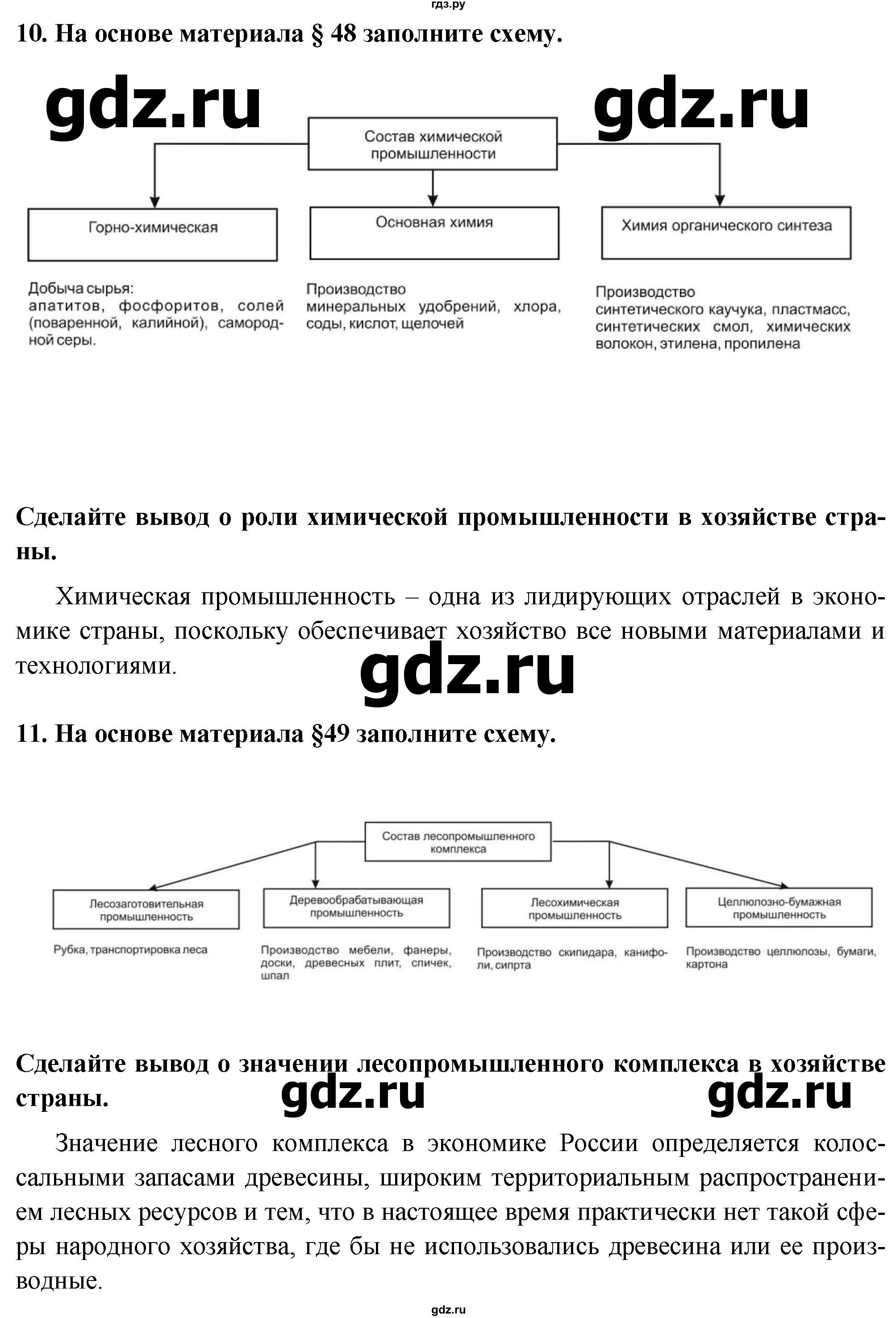 ГДЗ по географии 8 класс Николина мой тренажер (Алексеева)  страница - 72, Решебник 2016