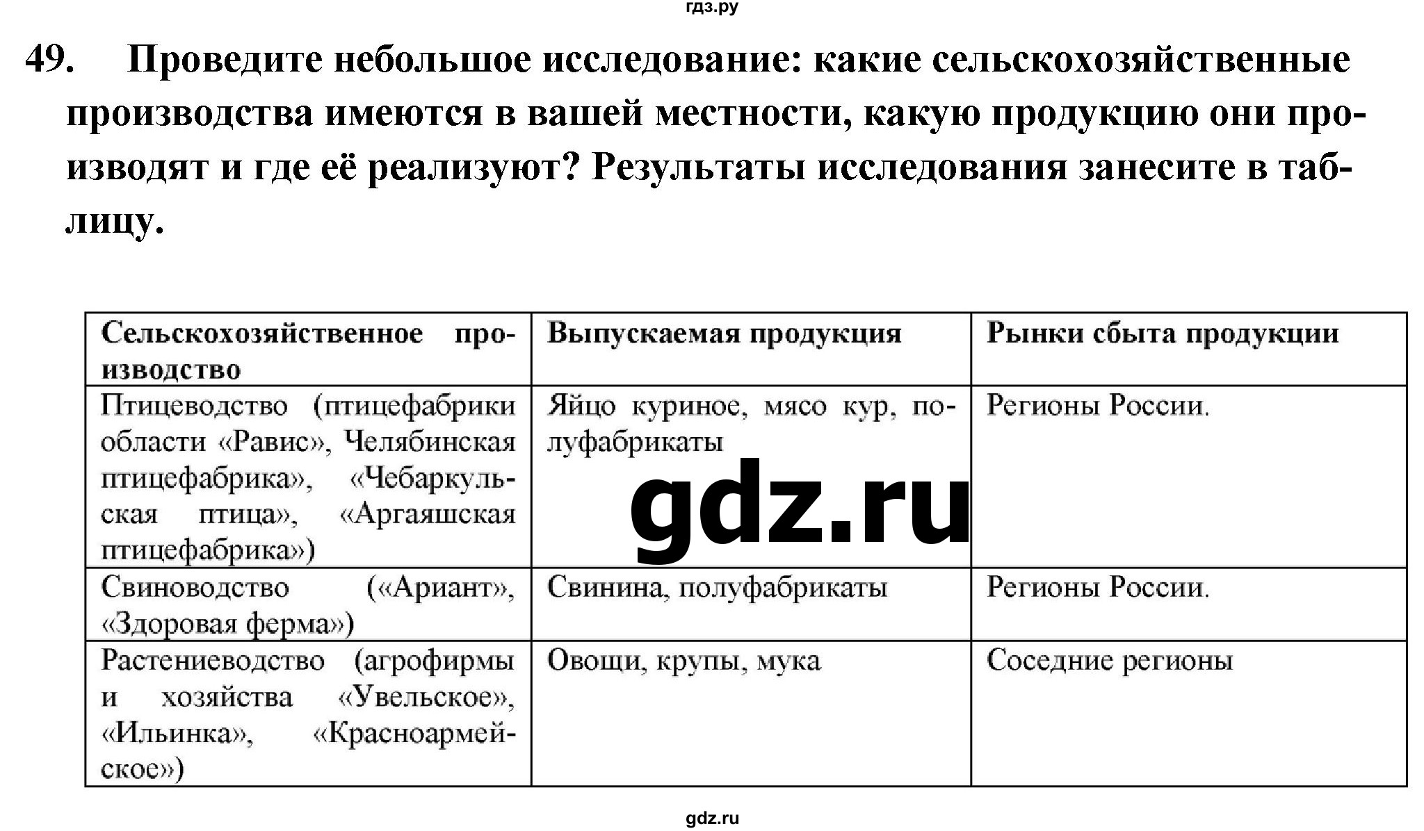 ГДЗ по географии 8 класс Николина мой тренажер (Алексеева)  страница - 83, Решебник 2016