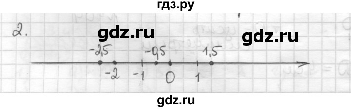 ГДЗ по математике 6 класс Муравин   контрольные вопросы §13 - 2, Решебник