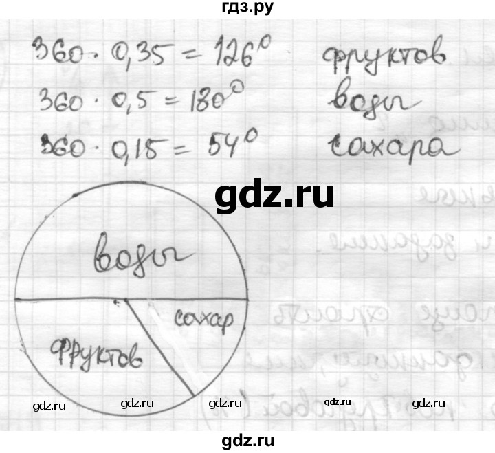 ГДЗ по математике 6 класс Муравин   контрольные вопросы §24 - 3, Решебник