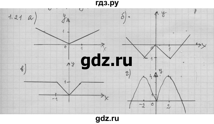 ГДЗ по алгебре 11 класс Никольский  Базовый и углубленный уровень номер / § 1 - 21, Решебник