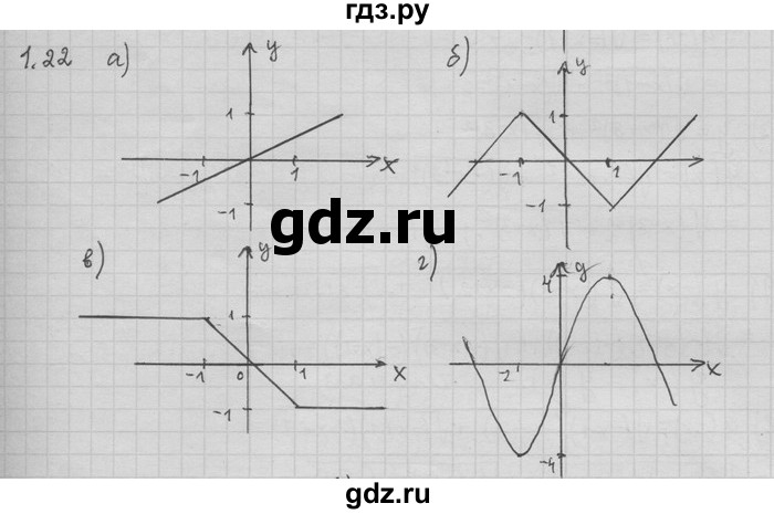 ГДЗ по алгебре 11 класс Никольский  Базовый и углубленный уровень номер / § 1 - 22, Решебник