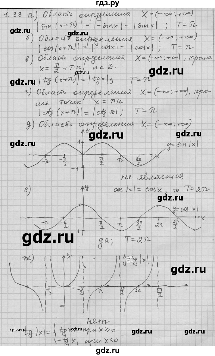 ГДЗ по алгебре 11 класс Никольский  Базовый и углубленный уровень номер / § 1 - 33, Решебник