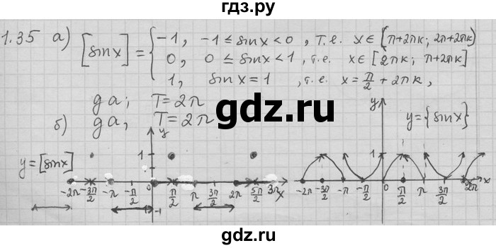 ГДЗ по алгебре 11 класс Никольский  Базовый и углубленный уровень номер / § 1 - 35, Решебник