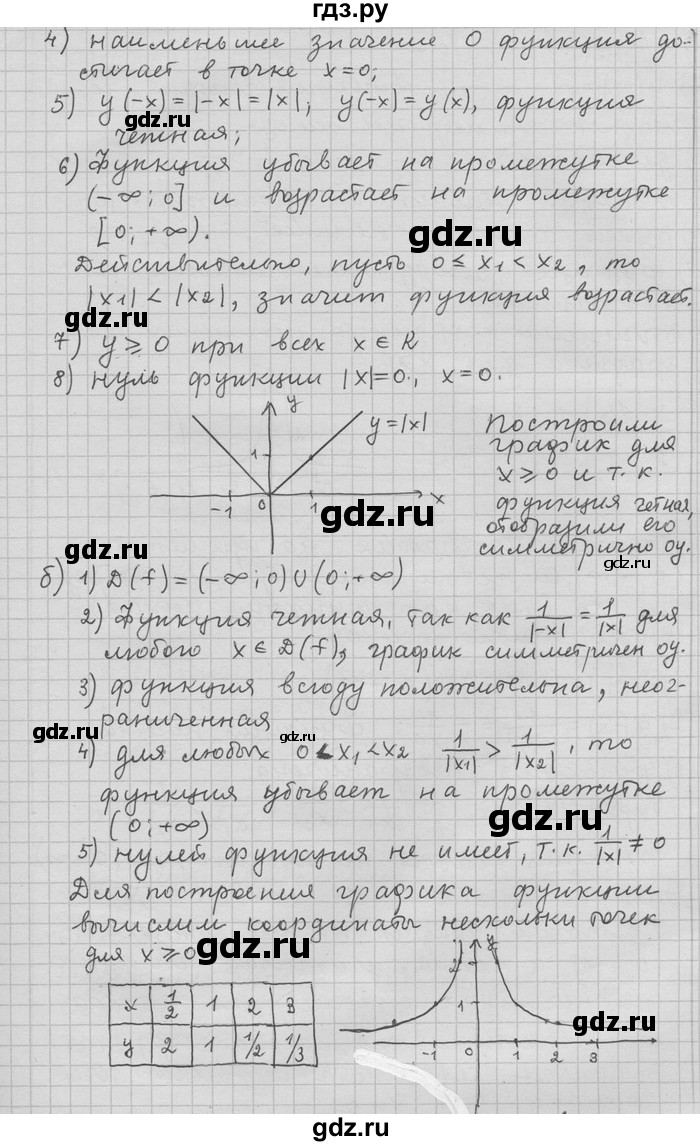 ГДЗ по алгебре 11 класс Никольский  Базовый и углубленный уровень номер / § 1 - 55, Решебник