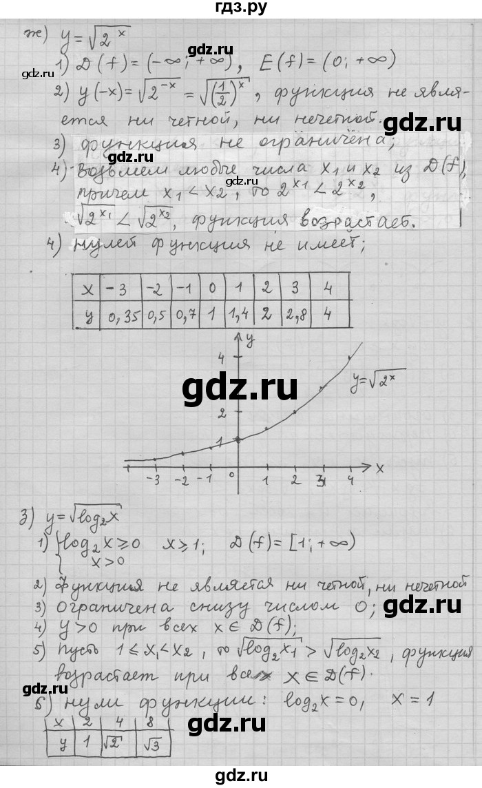 ГДЗ по алгебре 11 класс Никольский  Базовый и углубленный уровень номер / § 1 - 56, Решебник