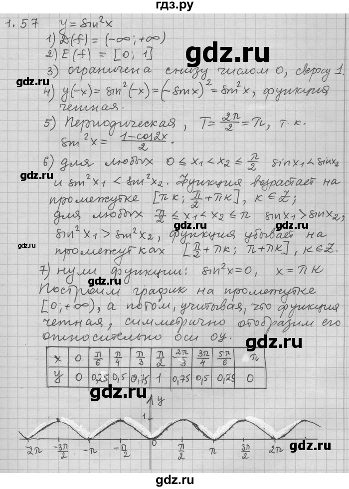 ГДЗ по алгебре 11 класс Никольский  Базовый и углубленный уровень номер / § 1 - 57, Решебник