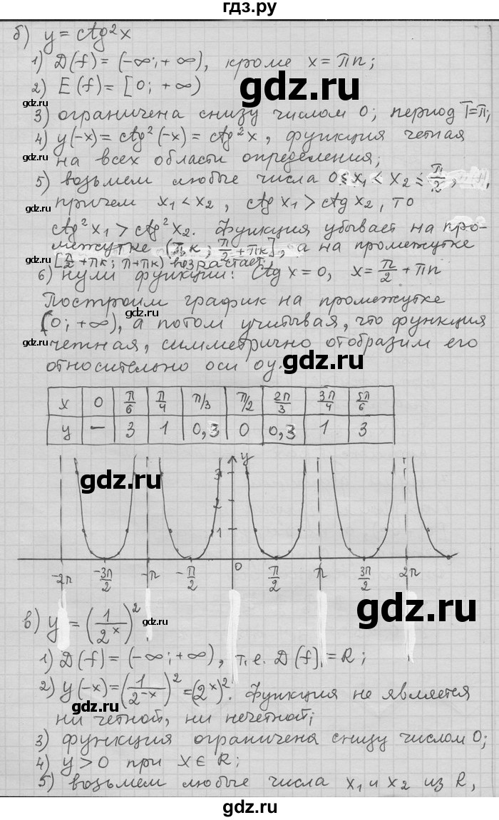 ГДЗ по алгебре 11 класс Никольский  Базовый и углубленный уровень номер / § 1 - 57, Решебник