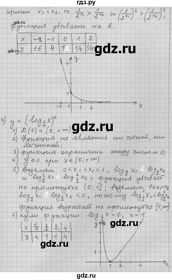 ГДЗ по алгебре 11 класс Никольский  Базовый и углубленный уровень номер / § 1 - 57, Решебник