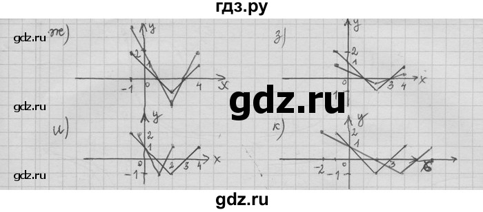 ГДЗ по алгебре 11 класс Никольский  Базовый и углубленный уровень номер / § 1 - 66, Решебник