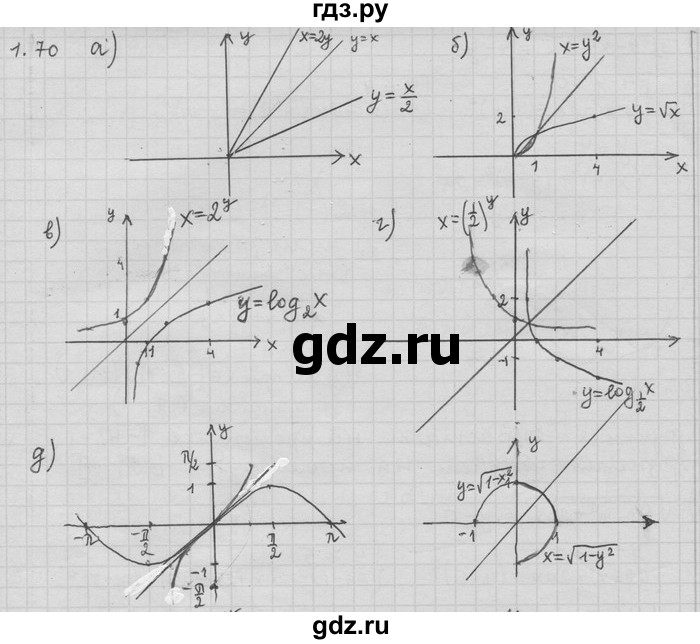 ГДЗ по алгебре 11 класс Никольский  Базовый и углубленный уровень номер / § 1 - 70, Решебник