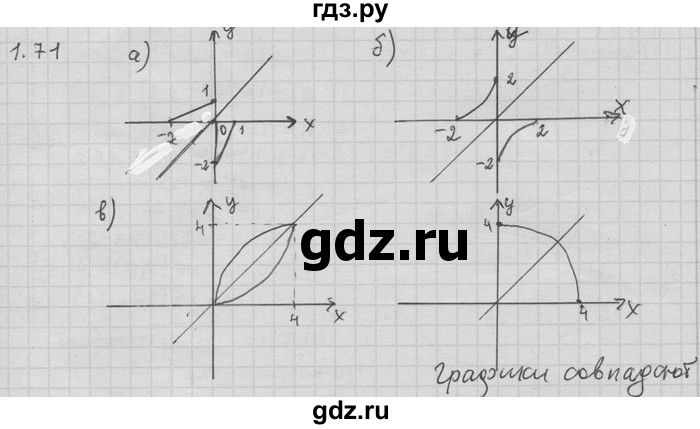 ГДЗ по алгебре 11 класс Никольский  Базовый и углубленный уровень номер / § 1 - 71, Решебник