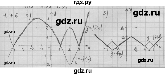 ГДЗ по алгебре 11 класс Никольский  Базовый и углубленный уровень номер / § 1 - 76, Решебник