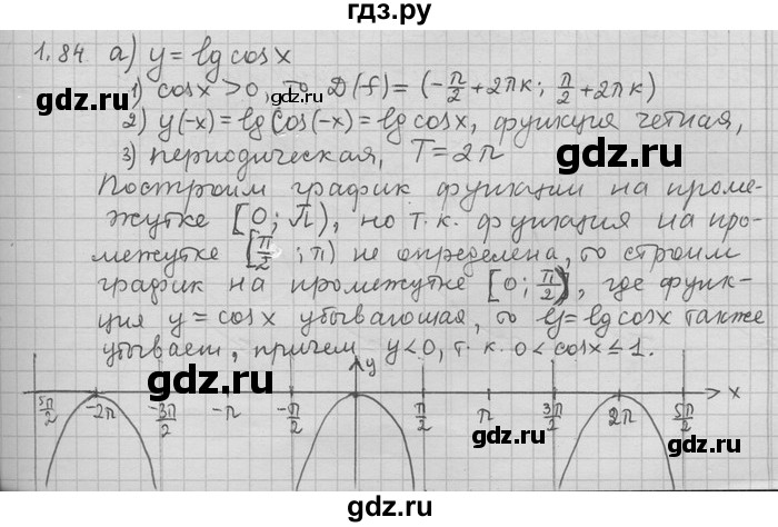 ГДЗ по алгебре 11 класс Никольский  Базовый и углубленный уровень номер / § 1 - 84, Решебник