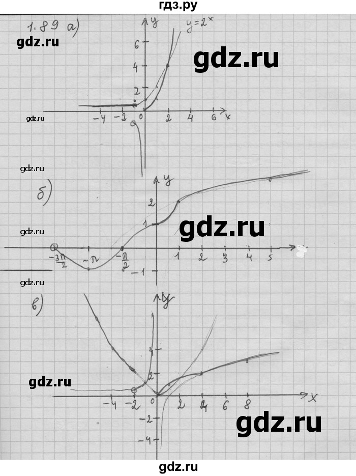 ГДЗ по алгебре 11 класс Никольский  Базовый и углубленный уровень номер / § 1 - 89, Решебник