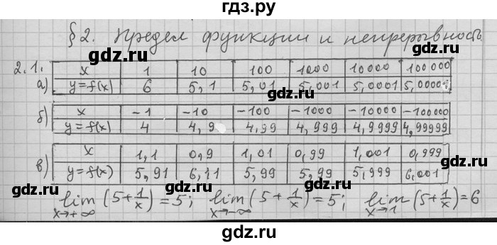 ГДЗ по алгебре 11 класс Никольский  Базовый и углубленный уровень номер / § 2 - 1, Решебник