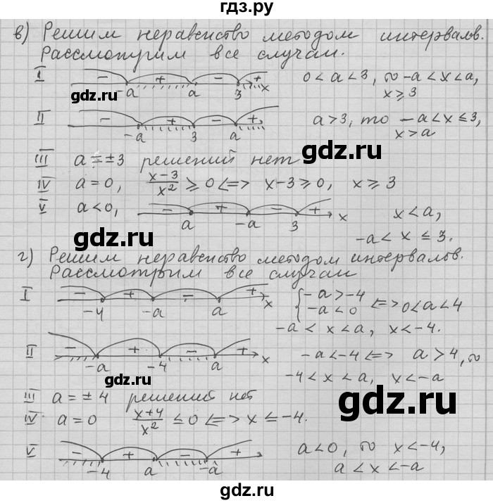 ГДЗ по алгебре 11 класс Никольский  Базовый и углубленный уровень номер / § 15 - 17, Решебник
