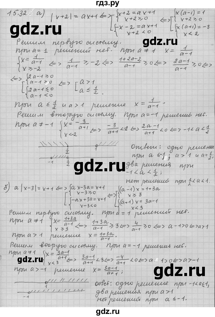 ГДЗ по алгебре 11 класс Никольский  Базовый и углубленный уровень номер / § 15 - 32, Решебник