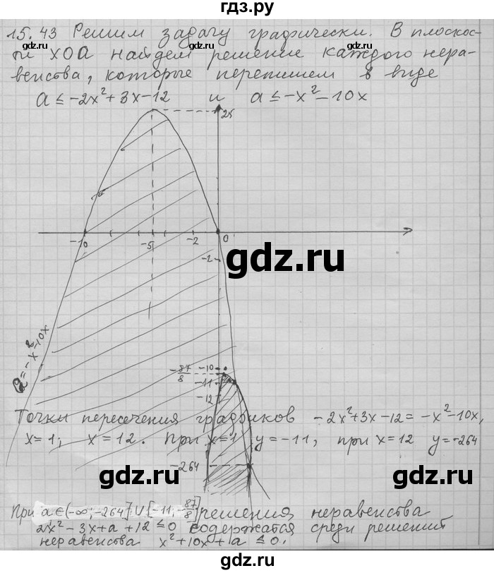ГДЗ по алгебре 11 класс Никольский  Базовый и углубленный уровень номер / § 15 - 43, Решебник