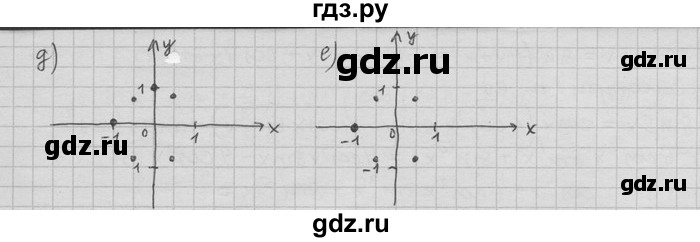 ГДЗ по алгебре 11 класс Никольский  Базовый и углубленный уровень номер / § 17 - 15, Решебник