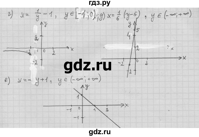 ГДЗ по алгебре 11 класс Никольский  Базовый и углубленный уровень номер / § 3 - 4, Решебник