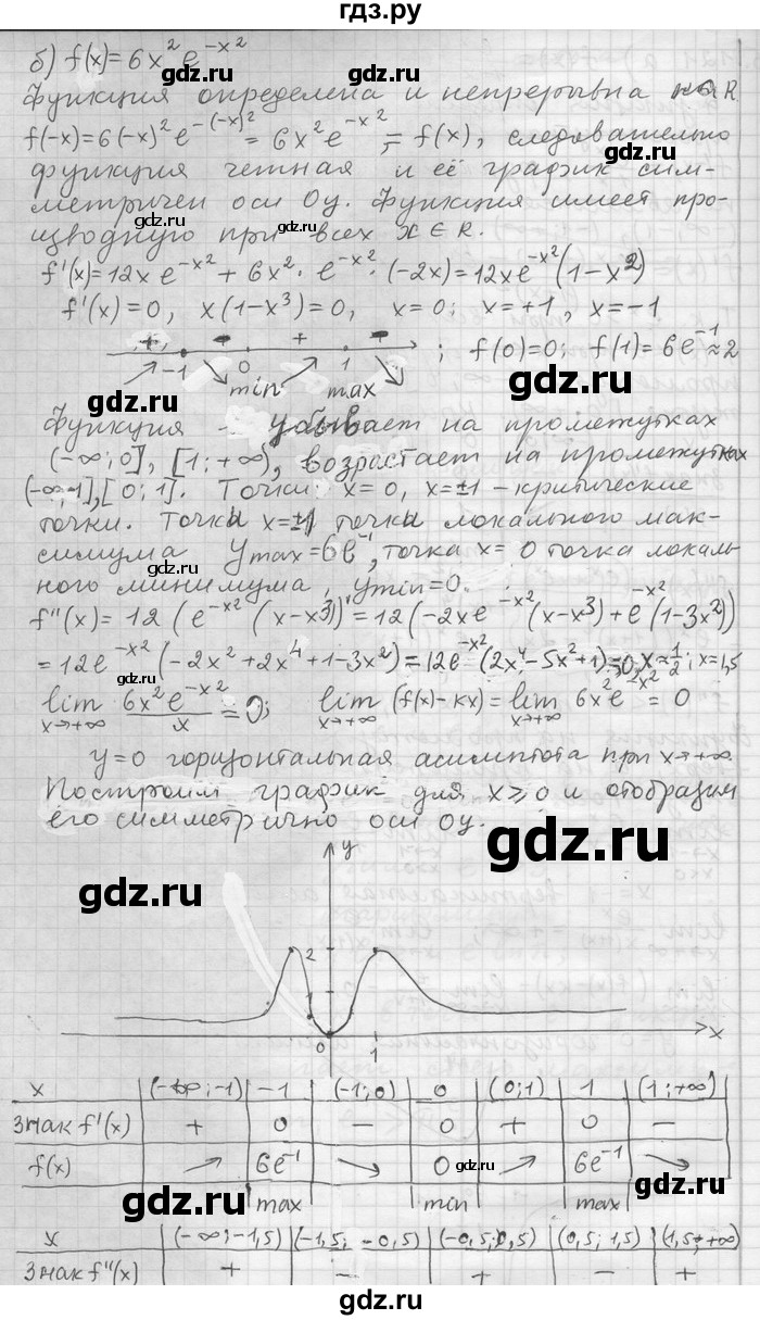 ГДЗ по алгебре 11 класс Никольский  Базовый и углубленный уровень номер / § 5 - 121, Решебник