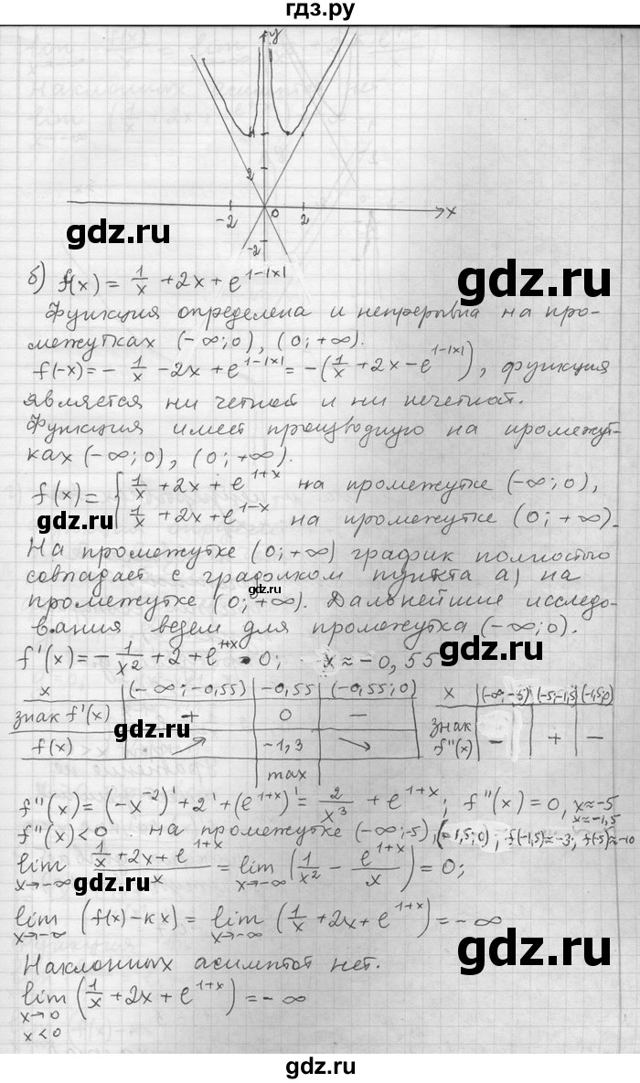 ГДЗ по алгебре 11 класс Никольский  Базовый и углубленный уровень номер / § 5 - 122, Решебник