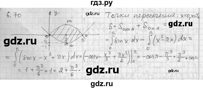 ГДЗ по алгебре 11 класс Никольский  Базовый и углубленный уровень номер / § 6 - 70, Решебник