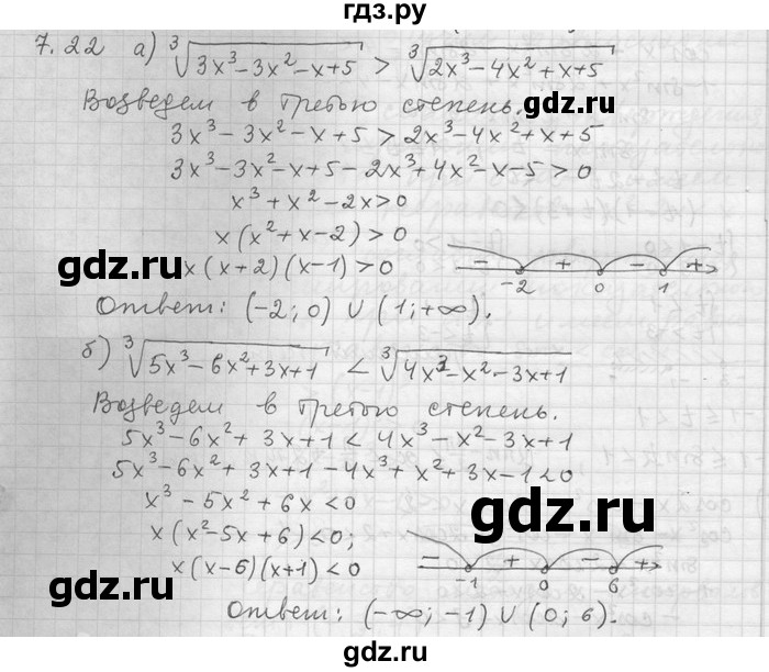 ГДЗ по алгебре 11 класс Никольский  Базовый и углубленный уровень номер / § 7 - 22, Решебник