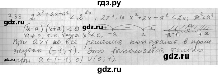 ГДЗ по алгебре 11 класс Никольский  Базовый и углубленный уровень номер / § 7 - 33, Решебник