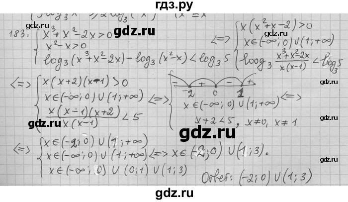 ГДЗ по алгебре 11 класс Никольский  Базовый и углубленный уровень задача для повторения - 183, Решебник