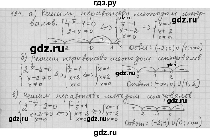 ГДЗ по алгебре 11 класс Никольский  Базовый и углубленный уровень задача для повторения - 194, Решебник
