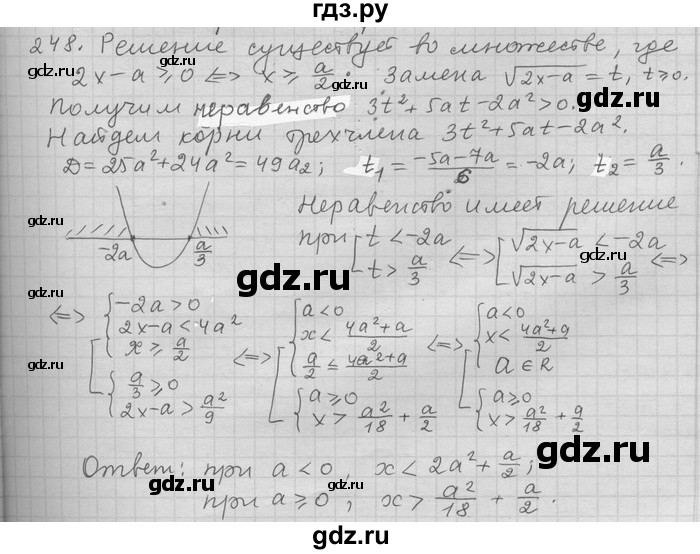 ГДЗ по алгебре 11 класс Никольский  Базовый и углубленный уровень задача для повторения - 248, Решебник