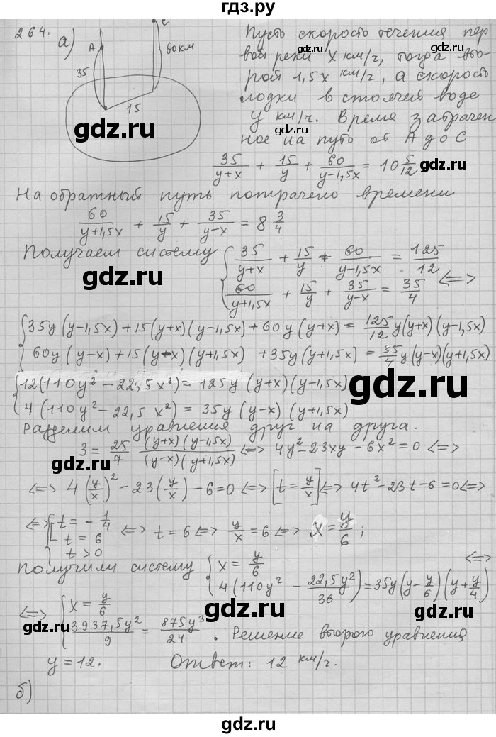 ГДЗ по алгебре 11 класс Никольский  Базовый и углубленный уровень задача для повторения - 264, Решебник