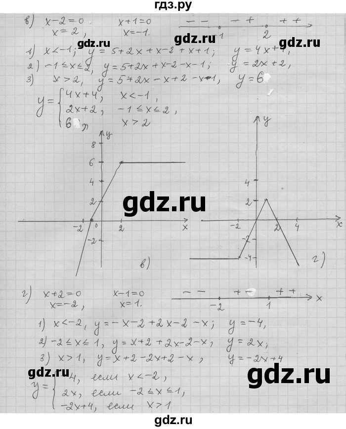 ГДЗ по алгебре 11 класс Никольский  Базовый и углубленный уровень задача для повторения - 38, Решебник